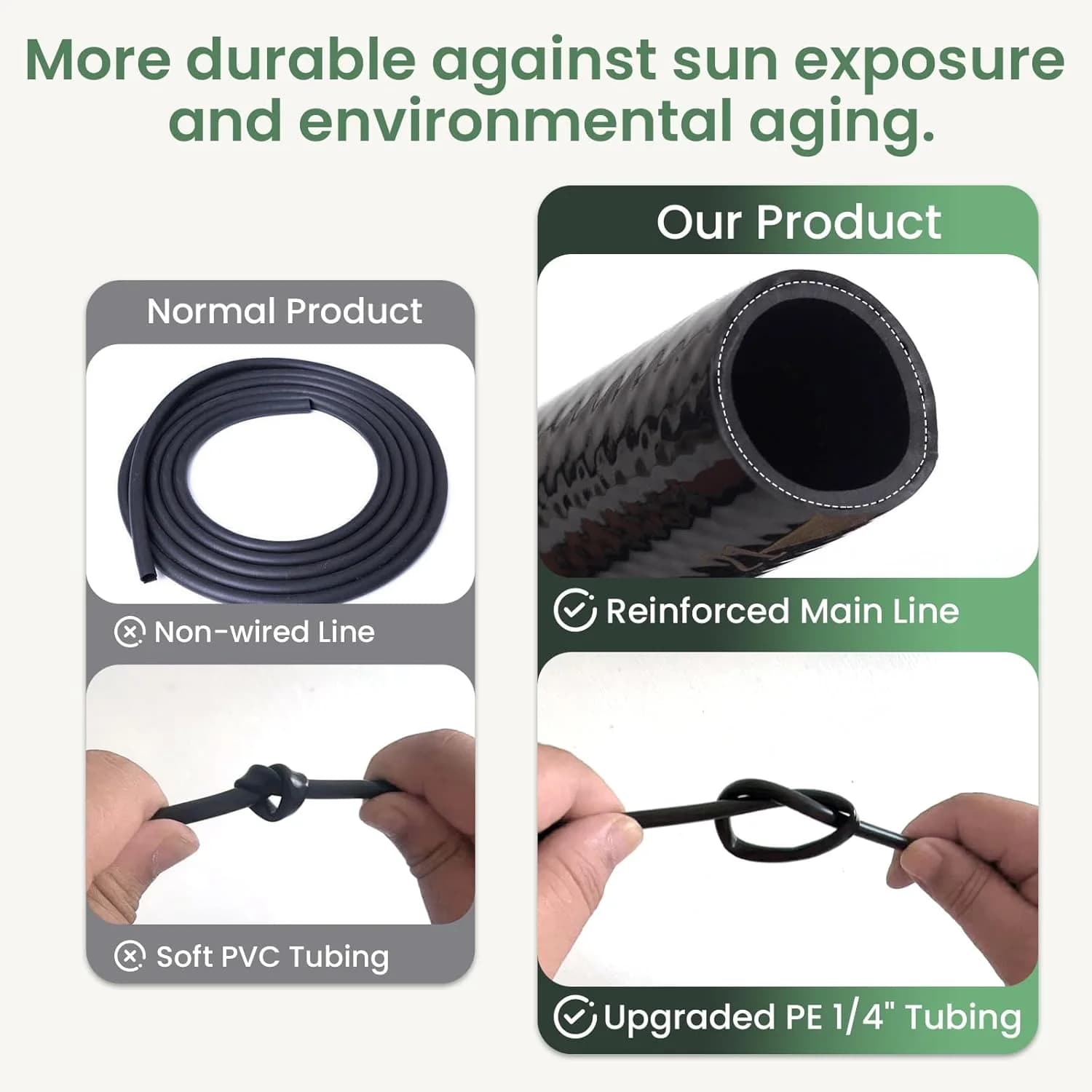 IrriNex 240 ft Drip Irrigation System Kit component view 6
