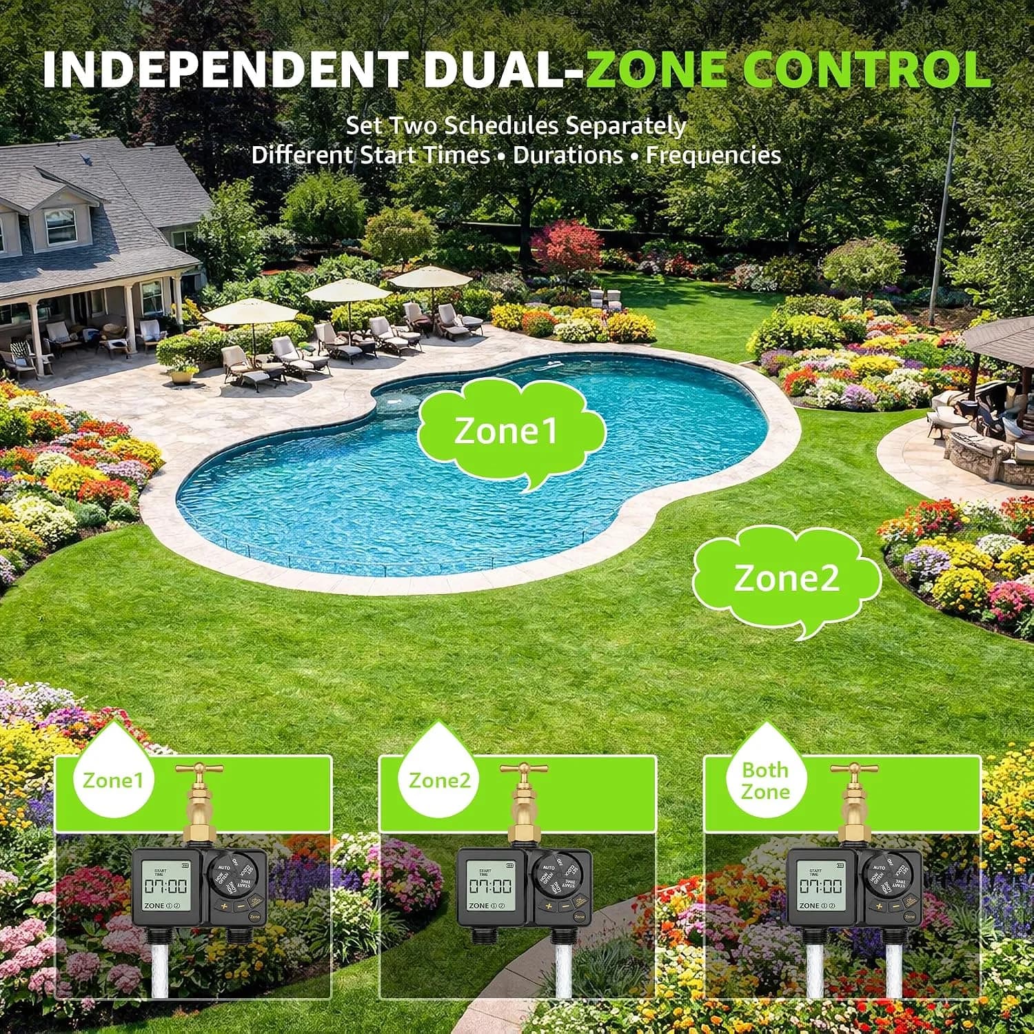 IrriNex 230 ft Drip Irrigation System Kit component view 5