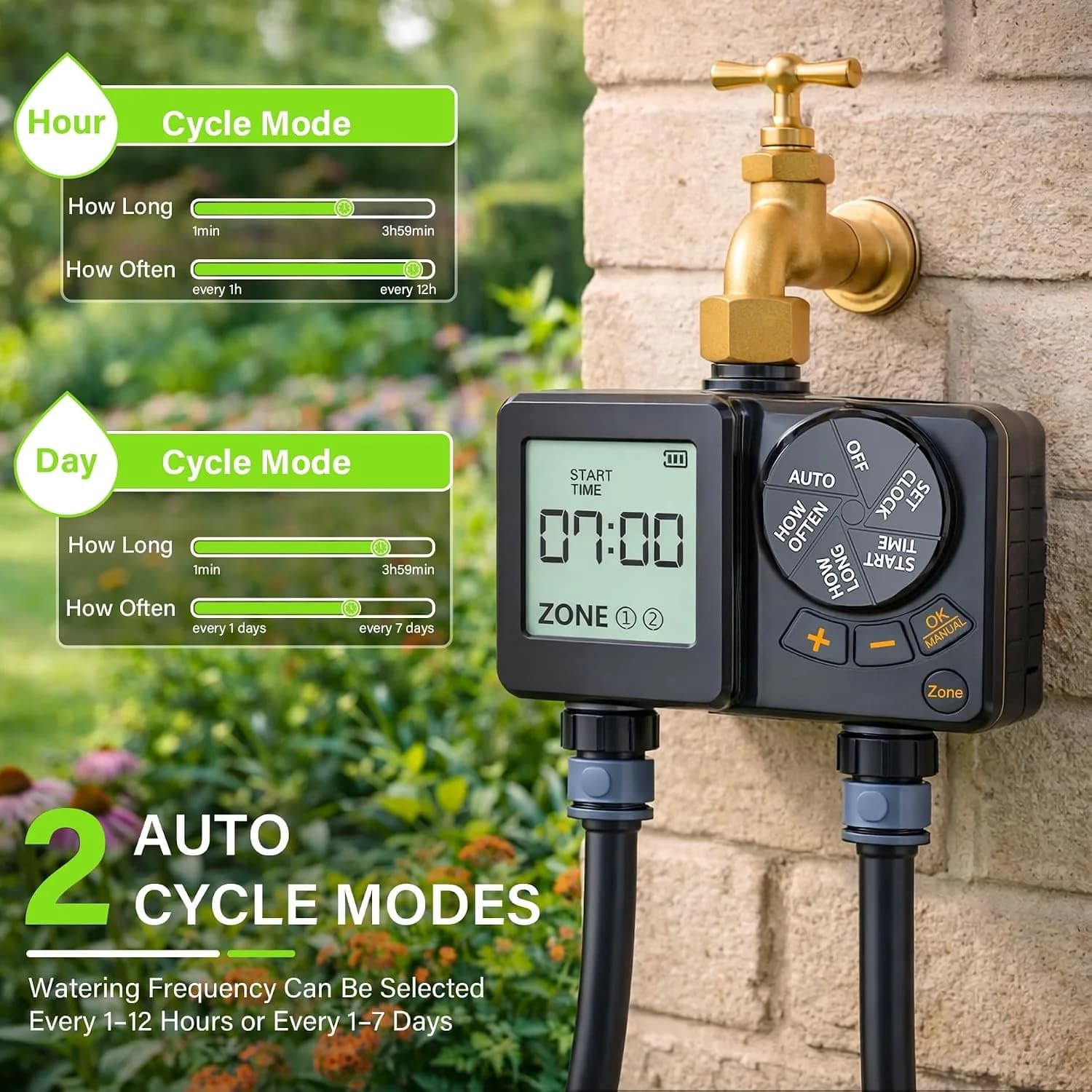IrriNex 230 ft Drip Irrigation System Kit component view 7