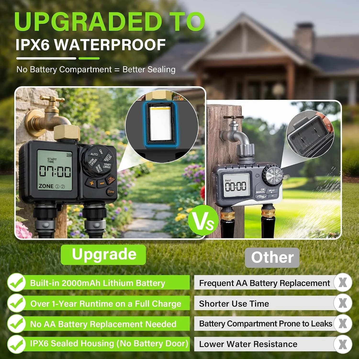IrriNex 100 ft Drip Irrigation System Kit component view 3