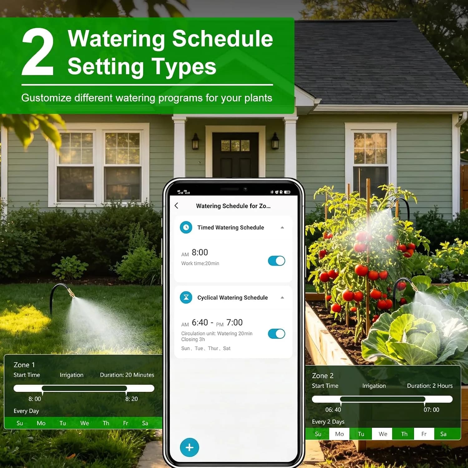 IrriNex 120 ft Drip Irrigation System Kit component view 2