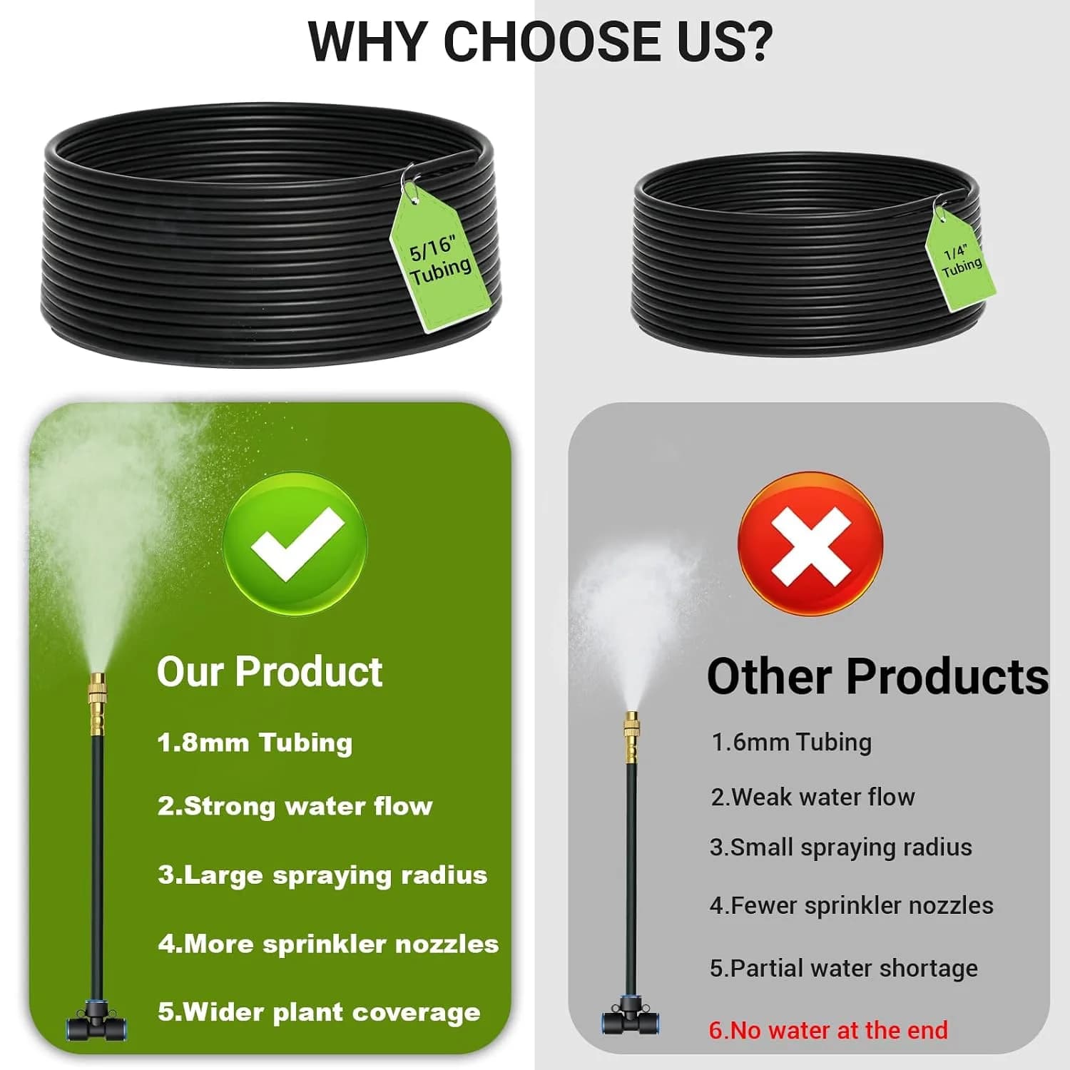 IrriNex 200 ft Drip Irrigation System Kit component view 2