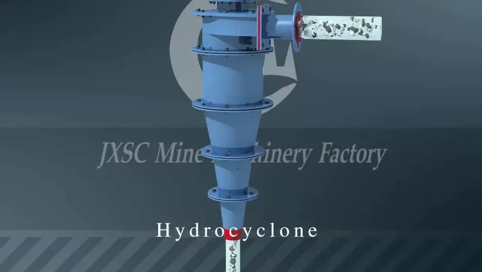 What is a Hydrocyclone Used For and How Does it Work?