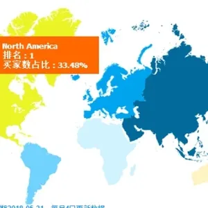 浇水喷嘴、微喷嘴，适用于农场花园