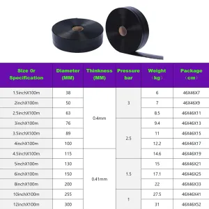 Factory Direct Supply of Black Braided 2inch 3inch 8inch 12inchPE Braided Hoses Agricultural Irrigation Systems