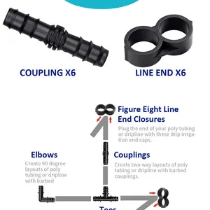 Chiusura terminale per tubo di irrigazione a goccia all'ingrosso, 16mm 20mm 25mm plastica nera