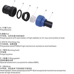 PP 管件制造商 90 度卡套式弯头