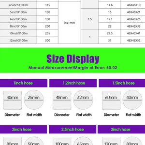 Factory Direct Supply of Black Braided 2inch 3inch 8inch 12inchPE Braided Hoses Agricultural Irrigation Systems