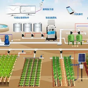 16 MmTape Drip Irrigation Systems Design 16 mm Drip Tape Drip Irrigation Tape