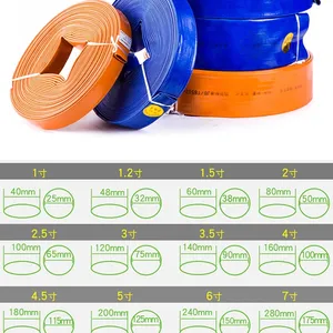 צינור שטוח איכותי PVC, עמיד בלחץ מים גבוה וב-UV, להשקיה חקלאית במחיר מפעל