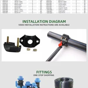 Kunststoff-Klemmfittings chinesischer Hersteller, PP Abgangs-Anbohrschellen mit BSP-Gewinde PN16 für HDPE-Rohr